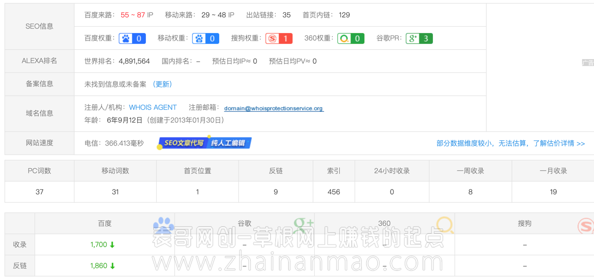 从暴疯团队网站，思考个人网站出路