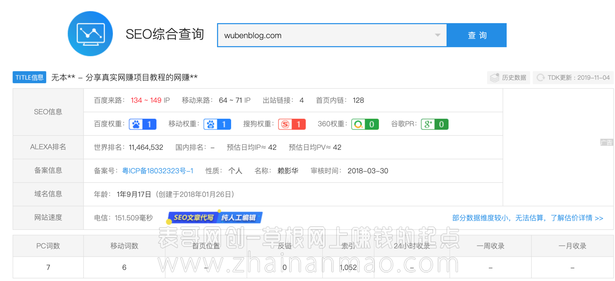 站长干货：无本网赚博客的运营反思